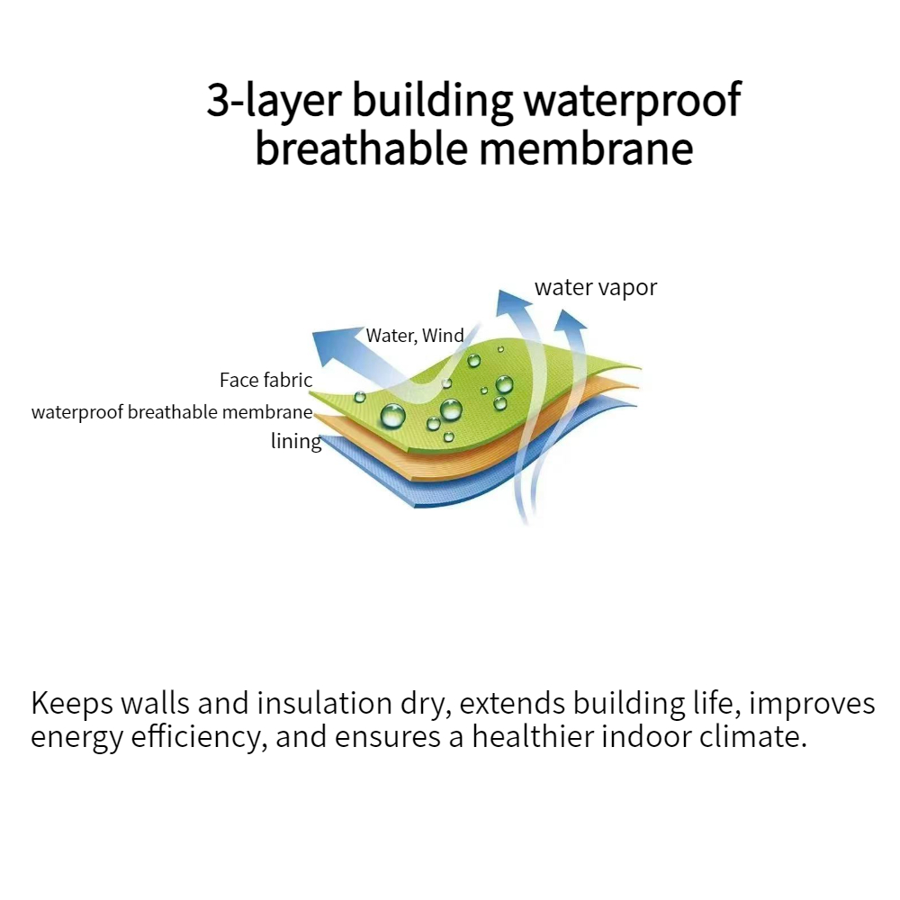 What is the construction waterproof breathable membrane?